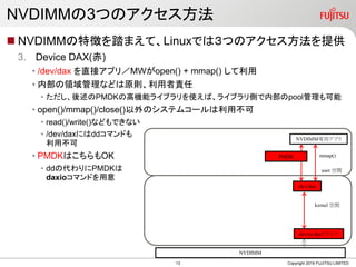 NVDIMMの3つのアクセス方法
 NVDIMMの特徴を踏まえて、Linuxでは３つのアクセス方法を提供
3. Device DAX(赤)
• /dev/dax を直接アプリ／MWがopen() + mmap() して利用
• 内部の領域管理などは原則、利用者責任
• ただし、後述のPMDKの高機能ライブラリを使えば、ライブラリ側で内部のpool管理も可能
• open()/mmap()/close()以外のシステムコールは利用不可
• read()/write()などもできない
• /dev/daxにはddコマンドも
利用不可
• PMDKはこちらもOK
• ddの代わりにPMDKは
daxioコマンドを用意
Copyright 2019 FUJITSU LIMITED
NVDIMM
user 空間
kernel 空間
device daxドライバ
/dev/dax
NVDIMM専用アプリ
mmap()PMDK
13
 