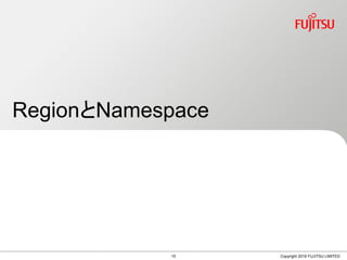 RegionとNamespace
Copyright 2019 FUJITSU LIMITED15
 