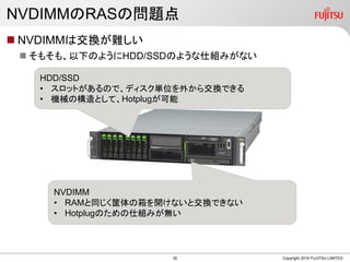 NVDIMMのRASの問題点
 NVDIMMは交換が難しい
 そもそも、以下のようにHDD/SSDのような仕組みがない
Copyright 2019 FUJITSU LIMITED
HDD/SSD
• スロットがあるので、ディスク単位を外から交換できる
• 機械の構造として、Hotplugが可能
NVDIMM
• RAMと同じく筐体の箱を開けないと交換できない
• Hotplugのための仕組みが無い
30
 