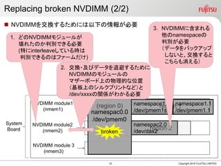 Replacing broken NVDIMM (2/2)
 NVDIMMを交換するためには以下の情報が必要
Copyright 2019 FUJITSU LIMITED
region 1
region 2
System
Board
NVDIMM module1
(nmem1)
NVDIMM module2
(nmem2)
NVDIMM module 3
(nmem3)
namespac0.0
/dev/pmem0
namespace1.0
/dev/pmem1s
namespace1.1
/dev/pmem1.1
namespac2.0
/dev/dax2broken
(region 0)
3. NVDIMMに含まれる
他のnamespaceの
判別が必要
（データをバックアップ
しないと、交換すると
こちらも消える）
1. どのNVDIMMモジュールが
壊れたのか判別できる必要
(特にinterleaveしている時は
判別できるのはファームだけ)
2. 交換・及びデータを退避するために
NVDIMMのモジュールの
マザーボード上の物理的な位置
（基板上のシルクプリントなど）と
/dev/xxxxの関係がわかる必要
33
 