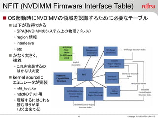 NFIT (NVDIMM Firmware Interface Table)
 OS起動時にNVDIMMの領域を認識するために必要なテーブル
 以下が取得できる
• SPA(NVDIMMのシステム上の物理アドレス）
• region 情報
• interleave
• etc
 かなり大きく、
複雑
• これを実装するの
はかなり大変
 kernel sourceに
エミュレータが実装
• nfit_test.ko
• ndctlのテスト用
• 理解するにはこれを
読むほうが楽
（よく出来てる）
Copyright 2018 FUJITSU LIMITED46
 