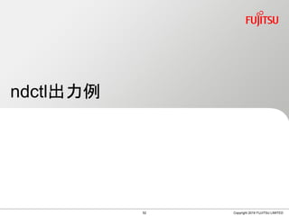 ndctl出力例
Copyright 2019 FUJITSU LIMITED52
 