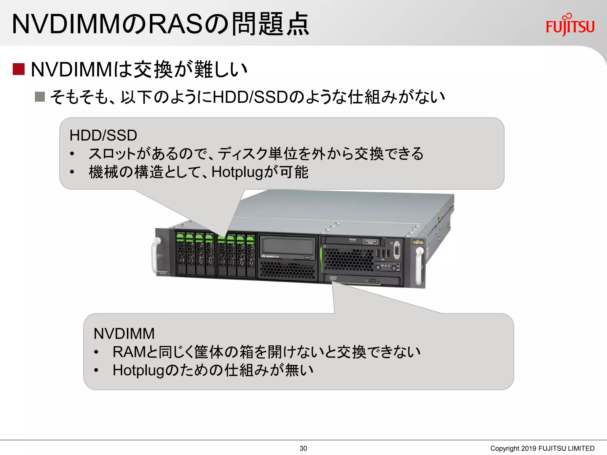 NVDIMMのRASの問題点
 NVDIMMは交換が難しい
 そもそも、以下のようにHDD/SSDのような仕組みがない
Copyright 2019 FUJITSU LIMITED
HDD/SSD
• スロットがあるので、ディスク単位を外から交換できる
• 機械の構造として、Hotplugが可能
NVDIMM
• RAMと同じく筐体の箱を開けないと交換できない
• Hotplugのための仕組みが無い
30
 