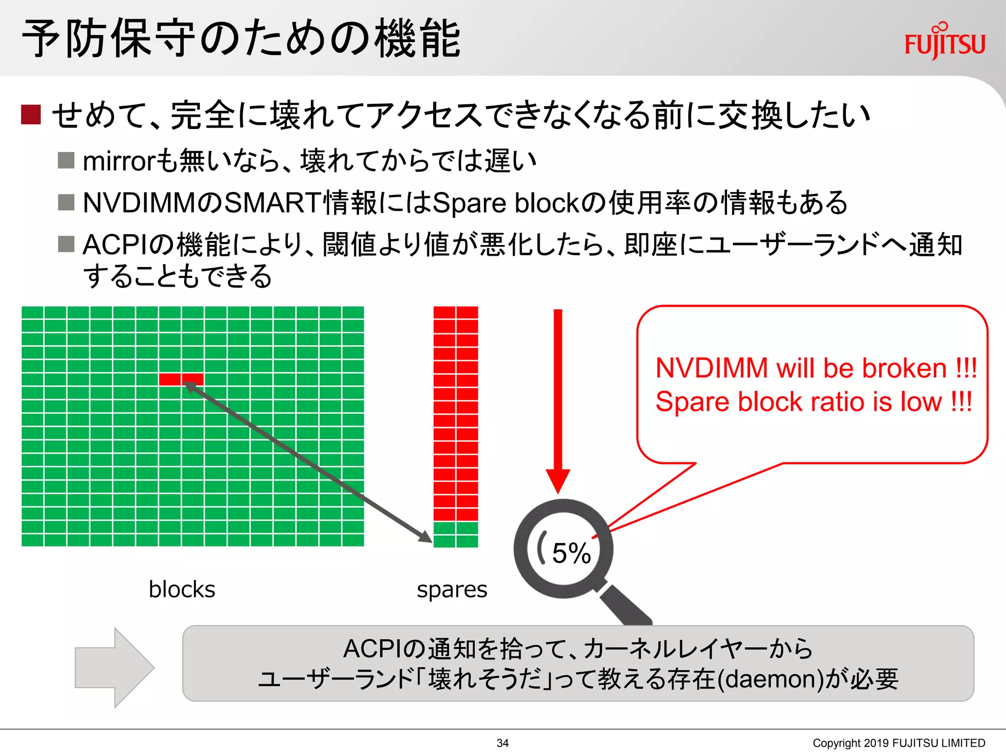 予防保守のための機能
 せめて、完全に壊れてアクセスできなくなる前に交換したい
 mirrorも無いなら、壊れてからでは遅い
 NVDIMMのSMART情報にはSpare blockの使用率の情報もある
 ACPIの機能により、閾値より値が悪化したら、即座にユーザーランドへ通知
することもできる
Copyright 2019 FUJITSU LIMITED
NVDIMM will be broken !!!
Spare block ratio is low !!!
blocks spares
5%
ACPIの通知を拾って、カーネルレイヤーから
ユーザーランド「壊れそうだ」って教える存在(daemon)が必要
34
 