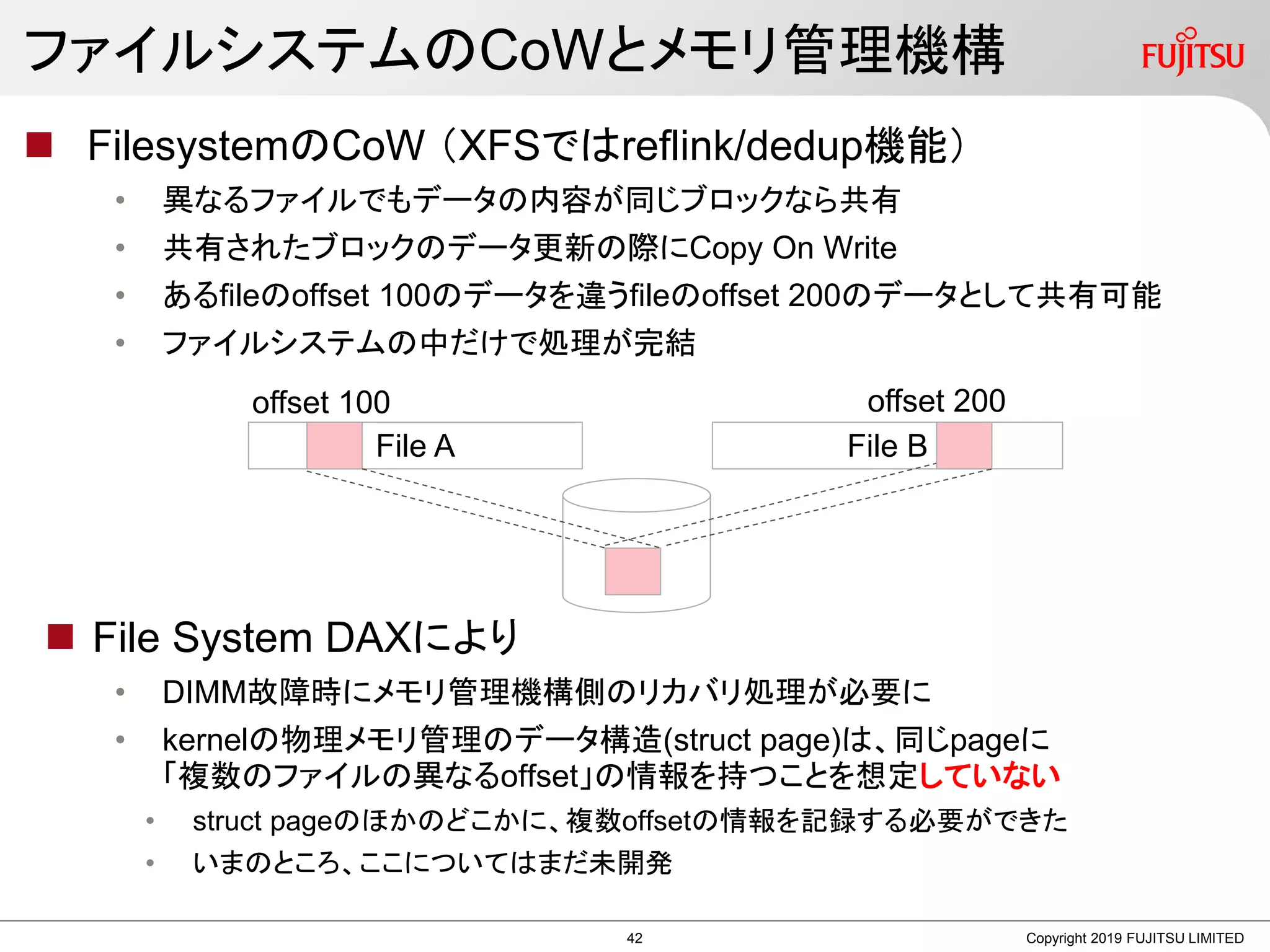 ファイルシステムのCoWとメモリ管理機構
 FilesystemのCoW （XFSではreflink/dedup機能）
• 異なるファイルでもデータの内容が同じブロックなら共有
• 共有されたブロックのデータ更新の際にCopy On Write
• あるfileのoffset 100のデータを違うfileのoffset 200のデータとして共有可能
• ファイルシステムの中だけで処理が完結
 File System DAXにより
• DIMM故障時にメモリ管理機構側のリカバリ処理が必要に
• kernelの物理メモリ管理のデータ構造(struct page)は、同じpageに
「複数のファイルの異なるoffset」の情報を持つことを想定していない
• struct pageのほかのどこかに、複数offsetの情報を記録する必要ができた
• いまのところ、ここについてはまだ未開発
Copyright 2019 FUJITSU LIMITED
File A File B
offset 100 offset 200
42
 