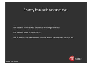 A survey from Nokia concludes that:



          73% uses their phone to check time instead of wearing a wristwatch

          72% uses their phone as their alarmclock

          25% of British couples sleep seperatly part time because the other one is texting in bed.




Source: Tomi Ahonen
 