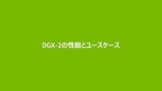21
DGX-2の性能とユースケース
 