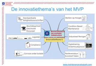 De innovatiethema’s van het MVP




                      www.maintenancevaluepark.com
 