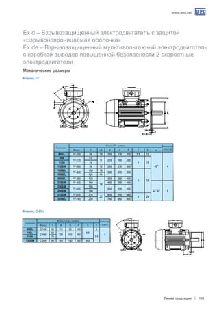 www.weg.net
Линии продукции 193
Механические размеры
Типоразмер
Фланец C-Din – размеры количество
отверсФланец C M N P S T
Фланец FF
Фланец C-Din
Типоразмер
Фланец FF - размеры Количество
отверстийФланец C LA M N P T S α
Ex d – Взрывозащищенный электродвигатель с защитой
«Взрывонепроницаемая оболочка»
Ex de – Взрывозащищенный мультивольтажный электродвигатель
с коробкой выводов повышенной безопасности 2-скоростные
электродвигатели
 