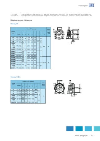 Низковольтные электродвигатели WEG
