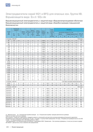 Низковольтные электродвигатели WEG