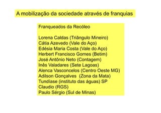 Franqueados da Recóleo
Lorena Caldas (Triângulo Mineiro)
Cátia Azevedo (Vale do Aço)
Edésia Maria Costa (Vale do Aço)
Herbert Francisco Gomes (Betim)
A mobilização da sociedade através de franquias
Herbert Francisco Gomes (Betim)
José Antônio Neto (Contagem)
Inês Valadares (Sete Lagoas)
Alenca Vasconcelos (Centro Oeste MG)
Adilson Gonçalves (Zona da Mata)
Tundíase (instituto das águas) SP
Claudio (RGS)
Paulo Sérgio (Sul de Minas)
 
