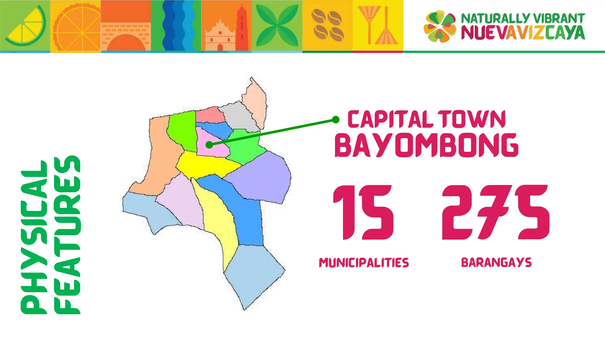 Ecotourism BEST PRACTICES nNueva Vizcaya | PPTX