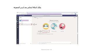 ‫المجموعه‬ ‫تاسيس‬ ‫بعد‬ ‫اشخاص‬ ‫اضافة‬ ‫يمكنك‬
Mohamed Anwar - BD
 