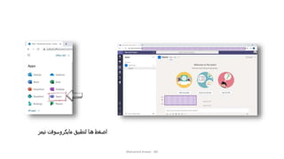 Mohamed Anwar - BD
‫تيمز‬ ‫مايكروسوفت‬ ‫لتطبيق‬ ‫هنا‬ ‫اضغط‬
 