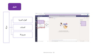 ‫شركة‬
‫البشرية‬ ‫الموارد‬
‫الحسابات‬
X ‫مشروع‬
‫تطبيق‬
Mohamed Anwar - BD
 