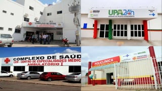 Níveis de atenção a saúde