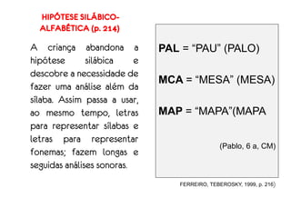 A criança abandona a
hipótese silábica e
descobre a necessidade de
fazer uma análise além da
sílaba. Assim passa a usar,
ao mesmo tempo, letras
para representar sílabas e
letras para representar
fonemas; fazem longas e
seguidas análises sonoras.
PAL = “PAU” (PALO)
MCA = “MESA” (MESA)
MAP = “MAPA”(MAPA
(Pablo, 6 a, CM)
FERREIRO, TEBEROSKY, 1999, p. 216)
HIPÓTESE SILÁBICO-
ALFABÉTICA (p. 214)
 