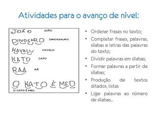 Atividades para o avanço de nível:
• Ordenar frases no texto;
• Completar frases, palavras,
sílabas e letras das palavras
do texto;
• Dividir palavras em sílabas;
• Formar palavras a partir de
sílabas;
• Produção de textos
ditados, listas
• Ligar palavras ao número
de sílabas...
 