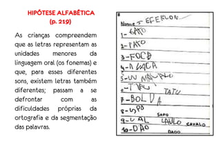 As crianças compreendem
que as letras representam as
unidades menores da
linguagem oral (os fonemas) e
que, para esses diferentes
sons, existem letras também
diferentes; passam a se
defrontar com as
dificuldades próprias da
ortografia e da segmentação
das palavras.
)
HIPÓTESE ALFABÉTICA
(p. 219)
 