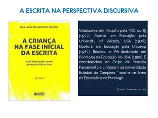 A ESCRITA NA PERSPECTIVA DISCURSIVA
Graduou-se em Filosofia pela PUC do RJ
(1972). Mestre em Educação pela
University of Arizona, USA (1978);
Doutora em Educação pela Unicamp
(1987). Realizou o Pós-doutorado em
Psicologia da Educação nos USA (1990). É
coordenadora do Grupo de Pesquisa
Pensamento e Linguagem da Universidade
Estadual de Campinas. Trabalha nas áreas
da Educação e da Psicologia. .
(Fonte: Currículo Lattes)
 