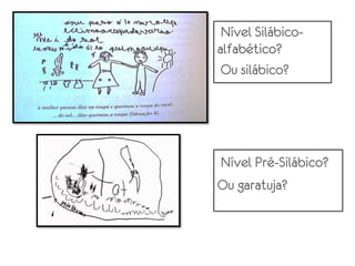 Nível Silábico-
alfabético?
Ou silábico?
Nível Pré-Silábico?
Ou garatuja?
 