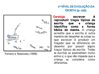 Garatuja: escrever é
reproduzir traços típicos da
escrita que a criança
identifica como a forma
básica da mesma. A criança
acredita que a escrita é outra
maneira de desenhar as coisas ou
que escrever é produzir um
traçado que se diferencia do
desenho por possuir alguns
traços típicos da escrita. Todas
as escritas se assemelham muito
entre si, o que não impede que a
criança as considere como
diferentes.
1º NÍVEL DE EVOLUÇÃO DA
ESCRITA (p. 193)
Ferreiro e Teberosky (1999)
 