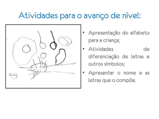 Atividades para o avanço de nível:
• Apresentação do alfabeto
para a criança;
• Atividades de
diferenciação de letras e
outros símbolos;
• Apresentar o nome e as
letras que o compõe.
 