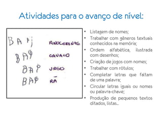 Atividades para o avanço de nível:
• Listagem de nomes;
• Trabalhar com gêneros textuais
conhecidos na memória;
• Ordem alfabética, ilustrada
com desenhos;
• Criação de jogos com nomes;
• Trabalhar com rótulos;
• Completar letras que faltam
de uma palavra;
• Circular letras iguais ou nomes
ou palavra-chave;
• Produção de pequenos textos
ditados, listas...
 