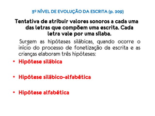 Tentativa de atribuir valores sonoros a cada uma
das letras que compõem uma escrita. Cada
letra vale por uma sílaba.
Surgem as hipóteses silábicas, quando ocorre o
início do processo de fonetização da escrita e as
crianças elaboram três hipóteses:
• Hipótese silábica
• Hipótese silábico-alfabética
• Hipótese alfabética
3º NÍVEL DE EVOLUÇÃO DA ESCRITA (p. 209)
 