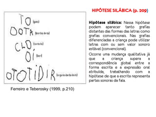 Hipótese silábica: Nessa hipótese
podem aparecer tanto grafias
distantes das formas das letras como
grafias convencionais. Nas grafias
diferenciadas a criança pode utilizar
letras com ou sem valor sonoro
estável (convencional).
Ocorre uma mudança qualitativa já
que a criança supera a
correspondência global entre a
forma escrita e a expressão oral
atribuída, trabalhando com a
hipótese de que a escrita representa
partes sonoras da fala.
Ferreiro e Teberosky (1999, p.210)
HIPÓTESE SILÁBICA (p. 209)
 
