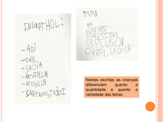 Nestas escritas as crianças 
diferenciam quanto a 
quantidade e quanto a 
variedade das letras. 
 