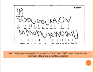 As crianças podem produzir textos ou reescrever textos que possuem de 
memória utilizando a hipótese silábica 
 