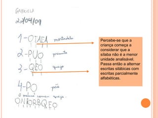 Percebe-se que a 
criança começa a 
considerar que a 
sílaba não é a menor 
unidade analisável. 
Passa então a alternar 
escritas silábicas com 
escritas parcialmente 
alfabéticas. 
 