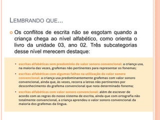 LEMBRANDO QUE... 
 Os conflitos de escrita não se esgotam quando a 
criança chega ao nível alfabético, como orienta o 
livro da unidade 03, ano 02. Três subcategorias 
desse nível merecem destaque: 
 