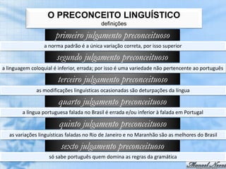 O PRECONCEITO LINGUÍSTICO
                                           definições

                       primeiro julgamento preconceituoso
                  a norma padrão é a única variação correta, por isso superior

                       segundo julgamento preconceituoso
a linguagem coloquial é inferior, errada; por isso é uma variedade não pertencente ao português

                        terceiro julgamento preconceituoso
              as modificações linguísticas ocasionadas são deturpações da língua

                        quarto julgamento preconceituoso
        a língua portuguesa falada no Brasil é errada e/ou inferior à falada em Portugal

                        quinto julgamento preconceituoso
   as variações linguísticas faladas no Rio de Janeiro e no Maranhão são as melhores do Brasil

                         sexto julgamento preconceituoso
                    só sabe português quem domina as regras da gramática
 