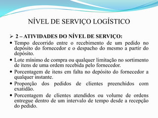 NÍVEL DE SERVIÇO LOGÍSTICO
 2 – ATIVIDADES DO NÍVEL DE SERVIÇO:
 Tempo decorrido entre o recebimento de um pedido no
depósito do fornecedor e o despacho do mesmo a partir do
depósito.
 Lote mínimo de compra ou qualquer limitação no sortimento
de itens de uma ordem recebida pelo fornecedor.
 Porcentagem de itens em falta no depósito do fornecedor a
qualquer instante.
 Proporção dos pedidos de clientes preenchidos com
exatidão.
 Porcentagem de clientes atendidos ou volume de ordens
entregue dentro de um intervalo de tempo desde a recepção
do pedido.
 