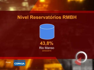 Fonte:
Nível Reservatórios RMBH
43,8%
Rio Manso
20/02/2015
 