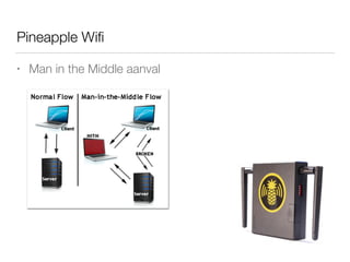 Pineapple Wiﬁ
• Man in the Middle aanval
 