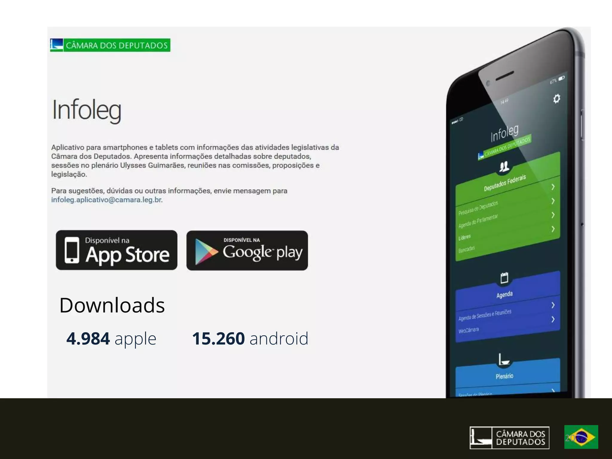 15.260 android4.984 apple
Downloads
20
 
