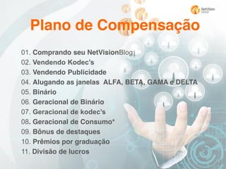 Plano de Compensação
01. Comprando seu NetVisionBlog
02. Vendendo  Kodec’s
03. Vendendo Publicidade
04. Alugando as janelas ALFA, BETA, GAMA e DELTA
05. Binário
06. Geracional de Binário
07. Geracional  de  kodec’s
08. Geracional de Consumo*
09. Bônus de destaques
10. Prêmios por graduação
11. Divisão de lucros

 