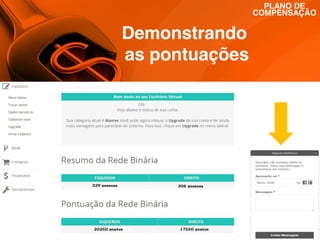 PLANO DE
COMPENSAÇÃO

Demonstrando
as pontuações

 