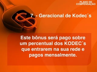 PLANO DE
COMPENSAÇÃO

7 - Geracional de Kodec´s

Este bônus será pago sobre
um percentual dos KODEC´s
que entrarem na sua rede e
pagos mensalmente.

 