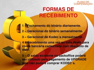 PLANO DE
COMPENSAÇÃO

FORMAS DE
RECEBIMENTO
1 – Fechamento do binário diariamente.

2 – Geracional do binário semanalmente.
3 – Geracional de Kodec´s mensalmente.
4 – Recebimento uma vez ao mês direto para
conta bancária cadastrada com desconto de
IRRF.
5 – O saldo existente no backoffice poderá
ser utilizado para pagamento de UPGRADE
mas não poderá comprar KODEC´s.

 