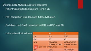 -
-
-
-
Diagnosis: BE NVG,RE Absolute glaucoma
Patient was started on Dorsum T e/d in LE
PRP completion was done and 1 dose IVB given.
On follow- up, LE:V/A improved to 6/12 and IOP was 20
Later patient lost follow-up and came after 3 months, on this visit:
RE LE
V/A PL - 5/60
IOP 50 40
A/S CORNEAL
EDEMA, FLORID
NVI
MICROCYSTIC
EDEMA, FLORID
NVI
P/S GOA HAZY VIEW
 
