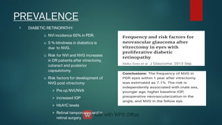 PREVALENCE
A.








DIABETIC RETINOPATHY:
NVI incidence 65% in PDR.
5 % blindness in diabetics is
due to NVG.
Risk for NVI and NVG increases
in DR patients after vitrectomy,
cataract and posterior
capsulotomy.
Risk factors for development of
NVG post vitrectomy:
Pre op NVI/NVA
increased IOP
HbA1C levels
Retinal tamponade used in
retinal surgery.
 