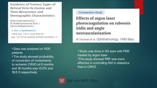 •
•
Data was analyzed on 1108
patients
The study showed probability
of conversion of nonischemic
to ischemic CRVO at 6 months
and 18 months was 13.2% and
18.6 5 respectively
•
•
Study was done in 93 eyes with PDR
treated by argon laser
This study showed PRP was more
eﬀective in controlling NVI in diabetics
than in CRVO
 