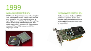 Nvidia time-line | PPTX