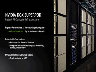 DGX SuperPOD: Instant Infrastructure for AI Leadership