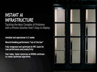 DGX SuperPOD: Instant Infrastructure for AI Leadership